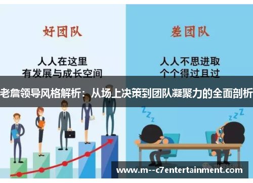 老詹领导风格解析：从场上决策到团队凝聚力的全面剖析