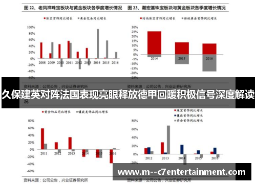 久保建英对阵法国表现亮眼释放德甲回暖积极信号深度解读