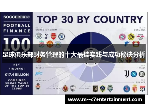 足球俱乐部财务管理的十大最佳实践与成功秘诀分析