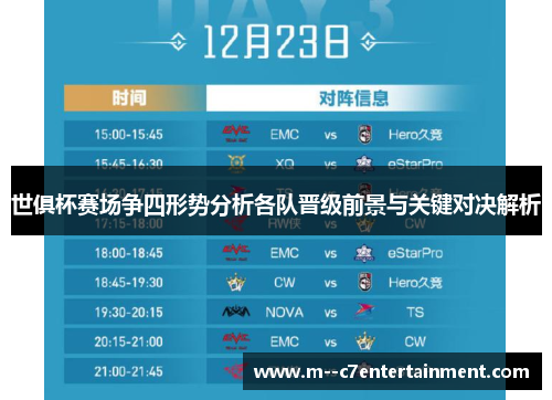 世俱杯赛场争四形势分析各队晋级前景与关键对决解析