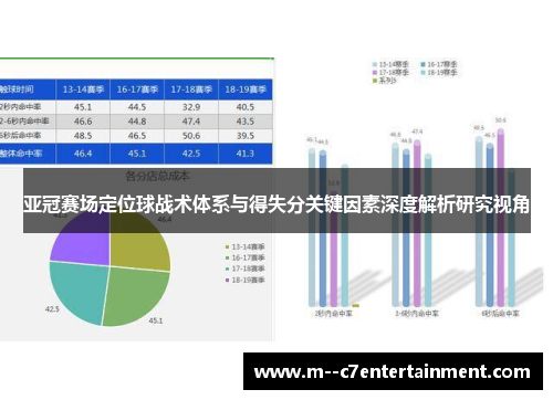 亚冠赛场定位球战术体系与得失分关键因素深度解析研究视角